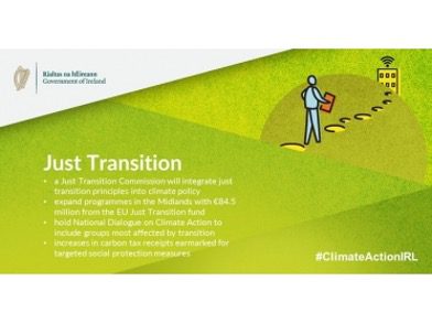 Climate Action Plan 2021 post 1